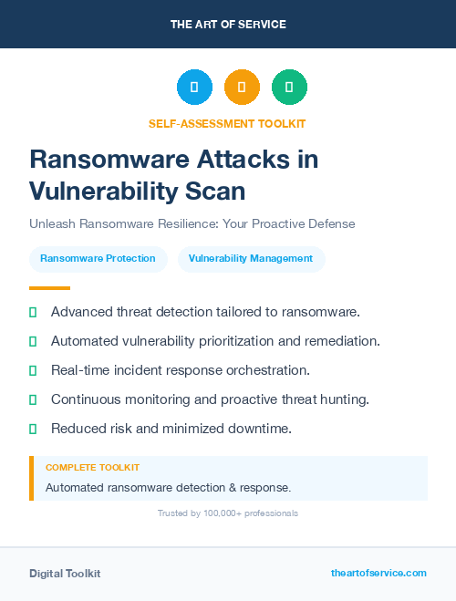 Ransomware Attacks in Vulnerability Scan
