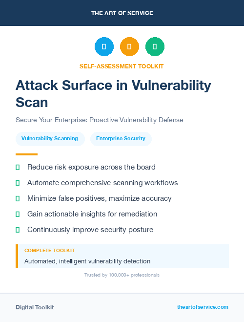 Attack Surface in Vulnerability Scan