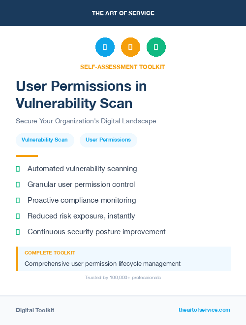 User Permissions in Vulnerability Scan