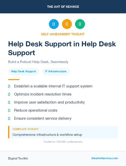 Help Desk Support in Help Desk Support