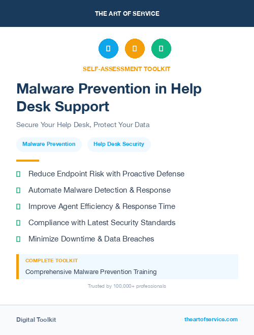 Malware Prevention in Help Desk Support