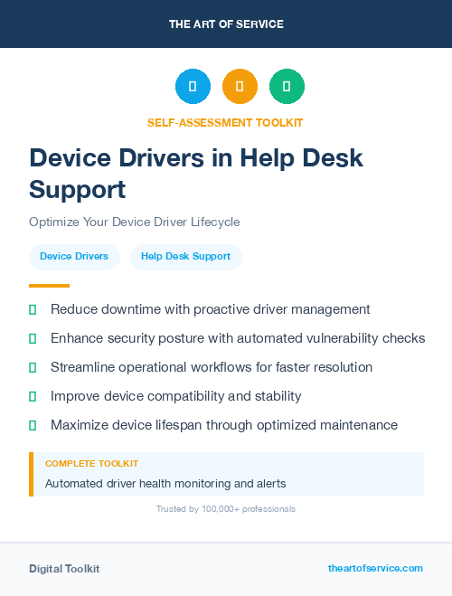Device Drivers in Help Desk Support