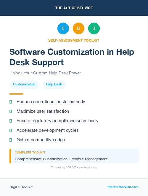 Software Customization in Help Desk Support