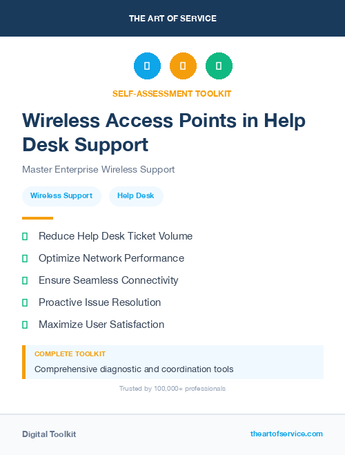Wireless Access Points in Help Desk Support