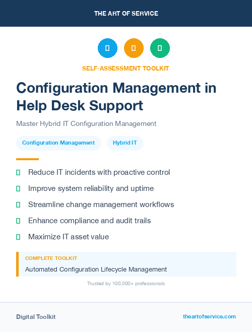 Configuration Management in Help Desk Support