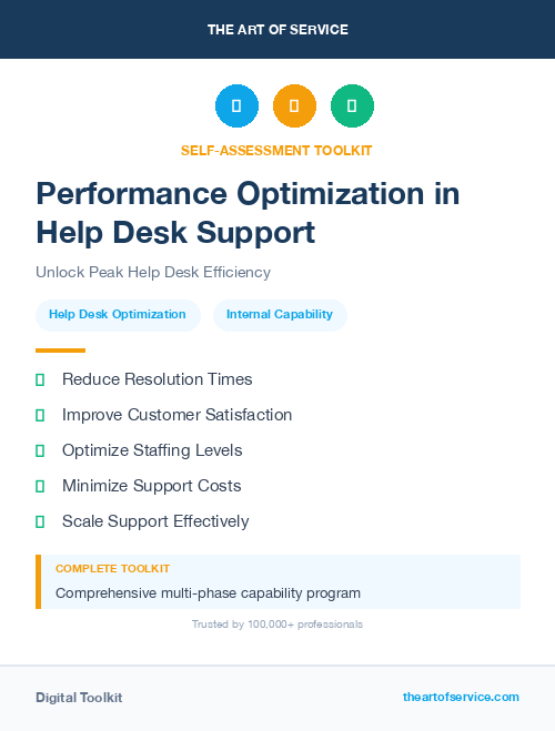 Performance Optimization in Help Desk Support