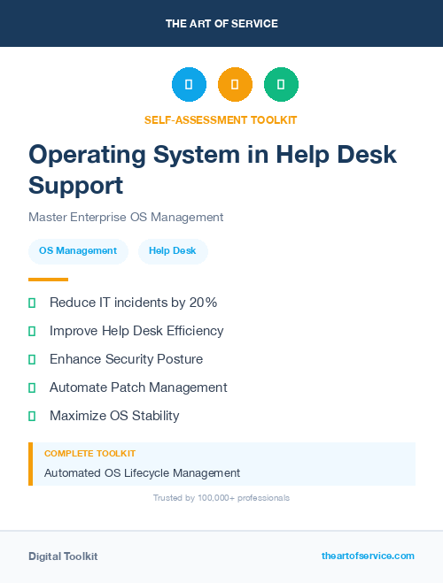 Operating System in Help Desk Support