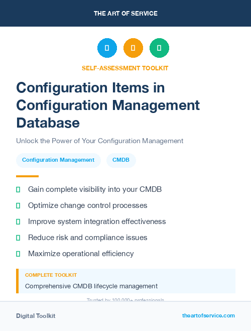 Configuration Items in Configuration Management Database
