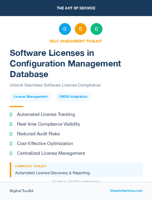 Software Licenses in Configuration Management Database