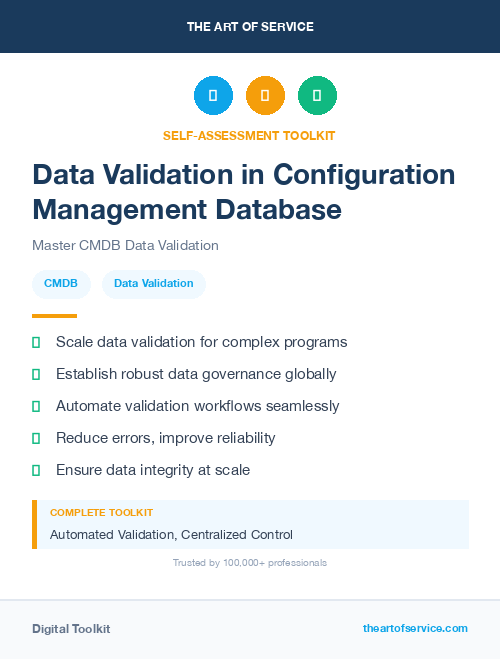 Data Validation in Configuration Management Database