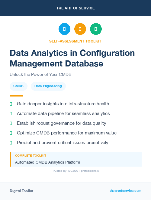 Data Analytics in Configuration Management Database