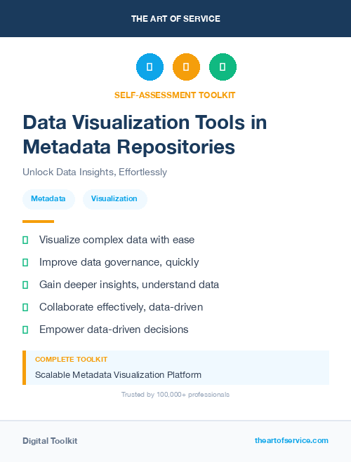 Data Visualization Tools in Metadata Repositories