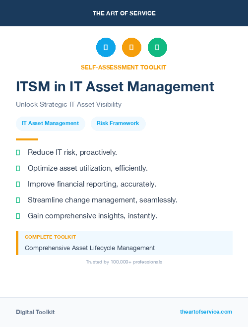 ITSM in IT Asset Management