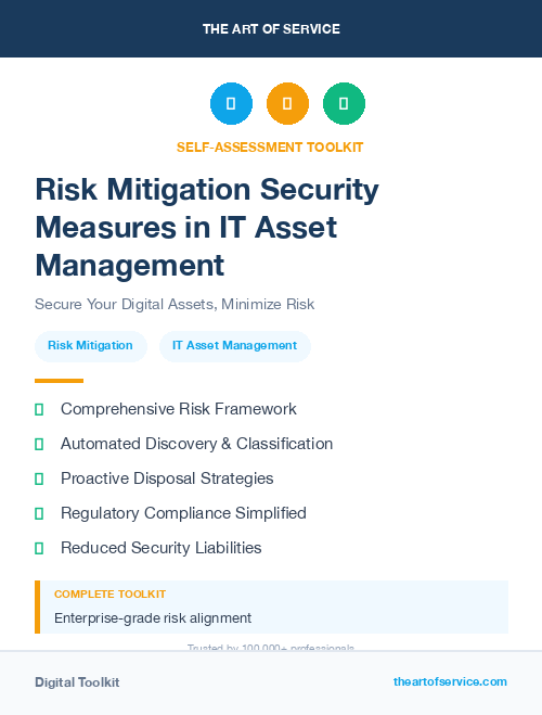 Risk Mitigation Security Measures in IT Asset Management