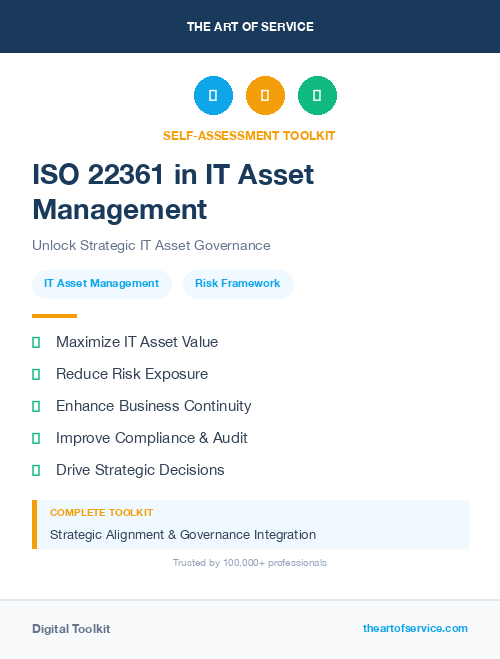ISO 22361 in IT Asset Management