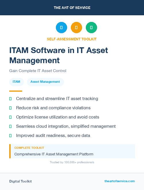ITAM Software in IT Asset Management