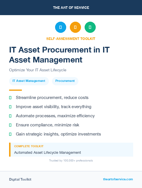 IT Asset Procurement in IT Asset Management