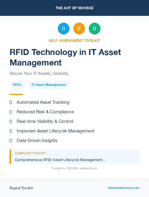 RFID Technology in IT Asset Management