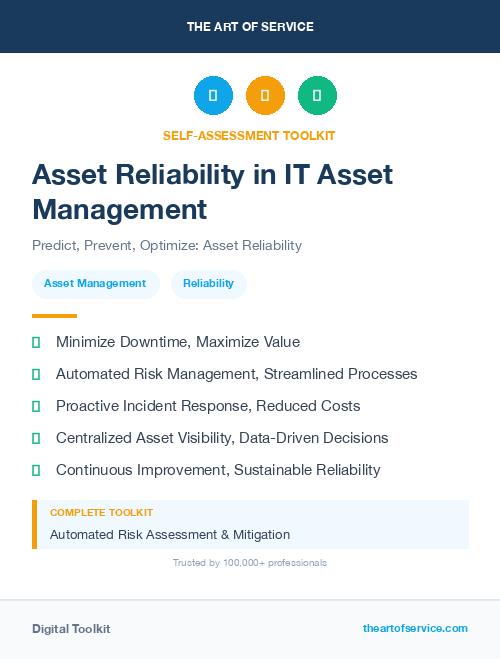 Asset Reliability in IT Asset Management