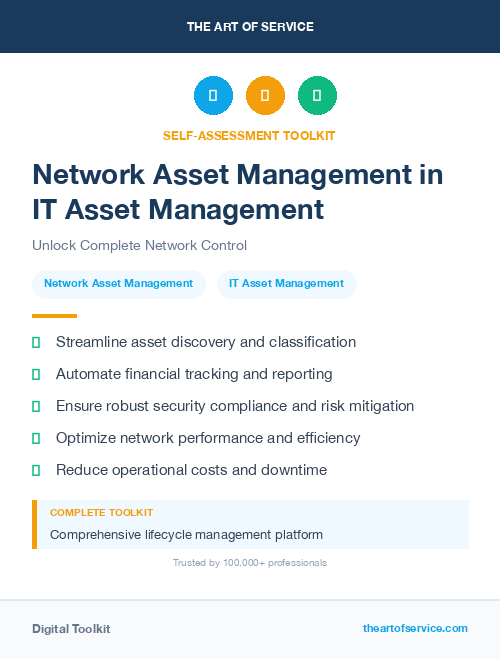 Network Asset Management in IT Asset Management