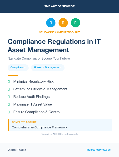 Compliance Regulations in IT Asset Management