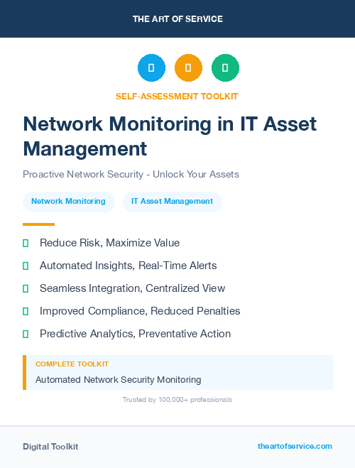 Network Monitoring in IT Asset Management