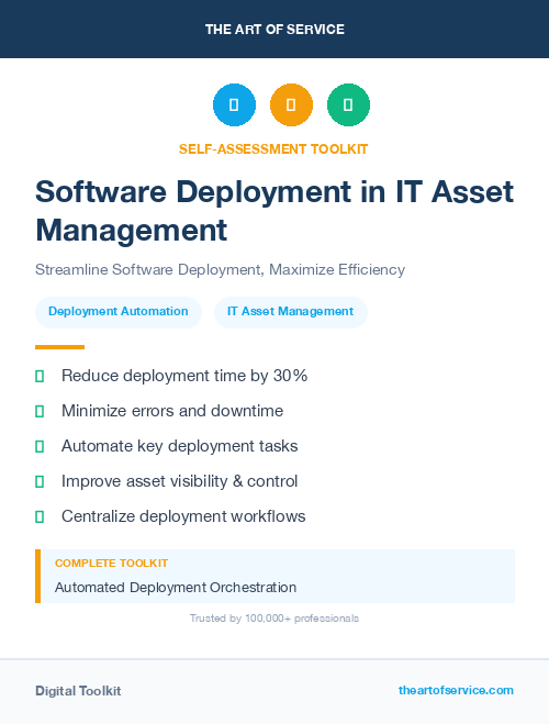 Software Deployment in IT Asset Management