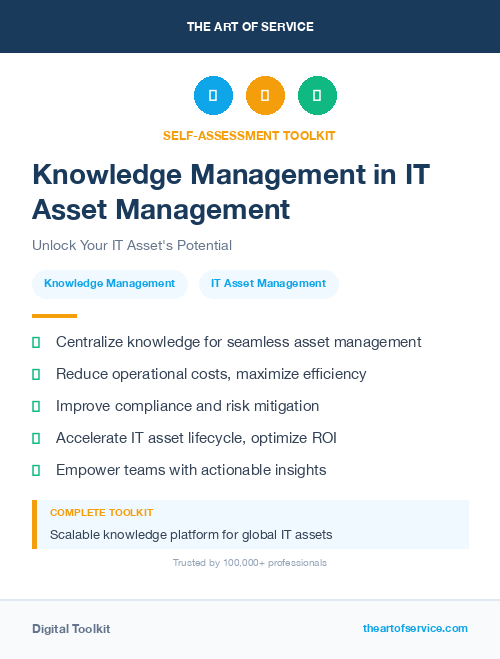 Knowledge Management in IT Asset Management