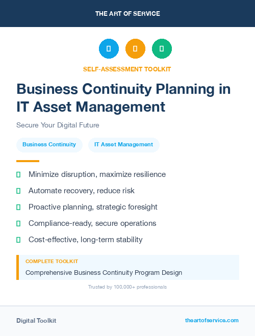 Business Continuity Planning in IT Asset Management