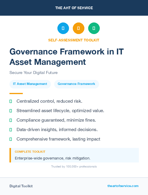 Governance Framework in IT Asset Management