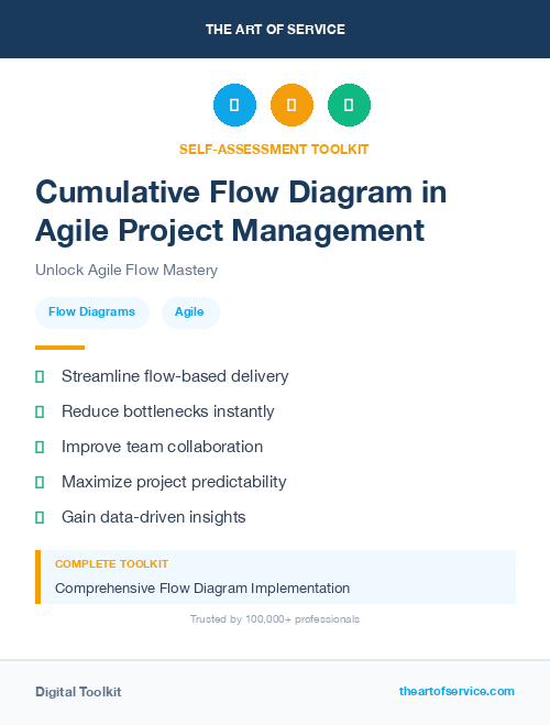 Cumulative Flow Diagram in Agile Project Management