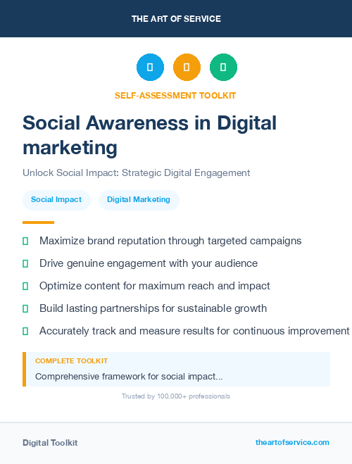 Social Awareness in Digital marketing