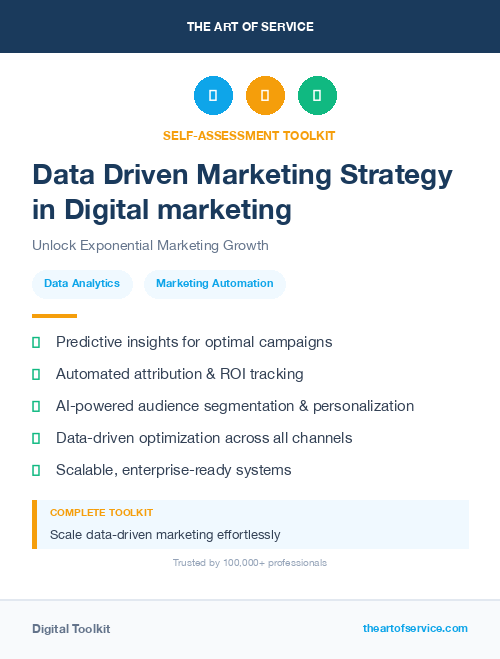 Data Driven Marketing Strategy in Digital marketing