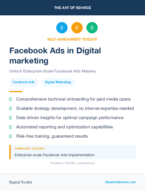 Facebook Ads in Digital marketing