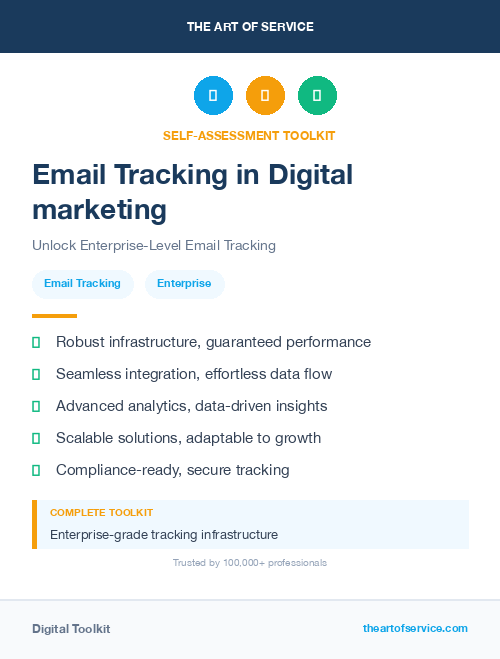 Email Tracking in Digital marketing