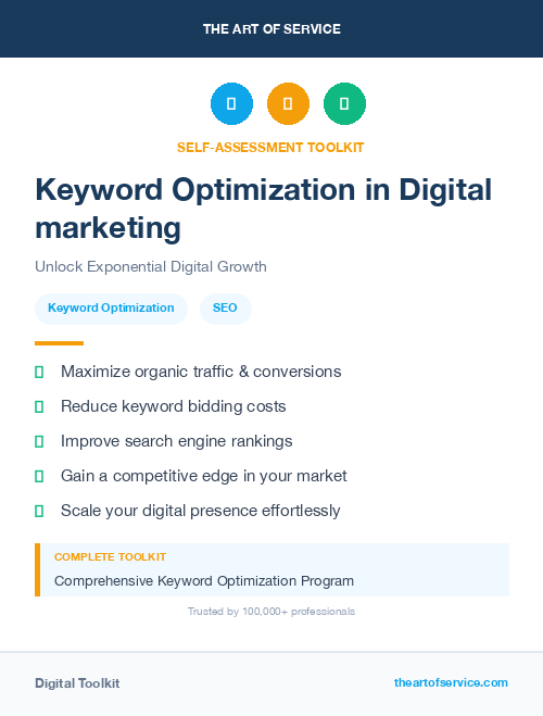Keyword Optimization in Digital marketing