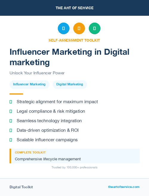 Influencer Marketing in Digital marketing