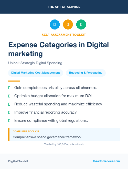 Expense Categories in Digital marketing