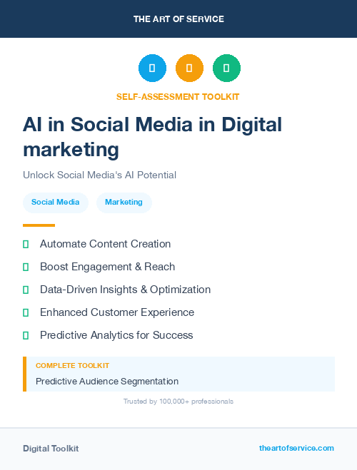 AI in Social Media in Digital marketing