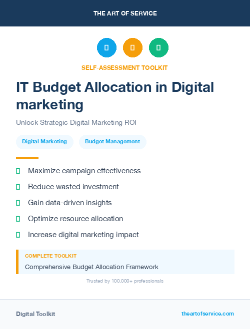 IT Budget Allocation in Digital marketing