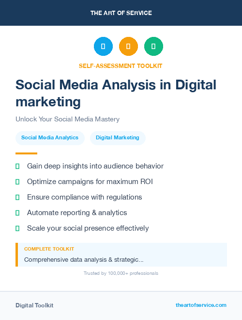 Social Media Analysis in Digital marketing