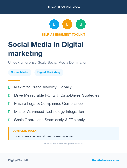 Social Media in Digital marketing