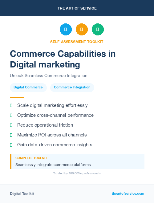 Commerce Capabilities in Digital marketing