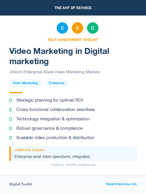 Video Marketing in Digital marketing