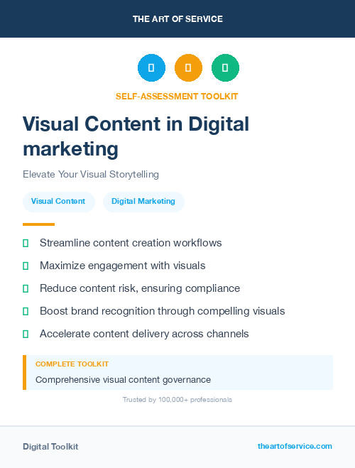 Visual Content in Digital marketing