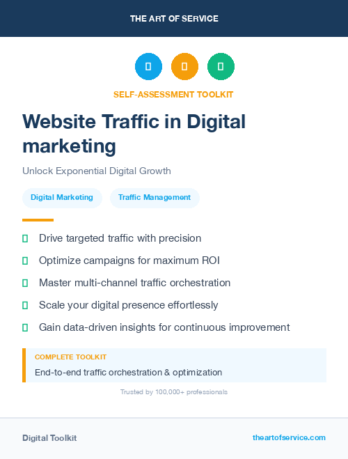 Website Traffic in Digital marketing