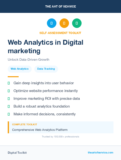 Web Analytics in Digital marketing