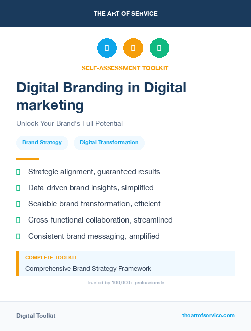 Digital Branding in Digital marketing