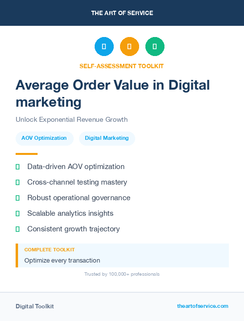 Average Order Value in Digital marketing