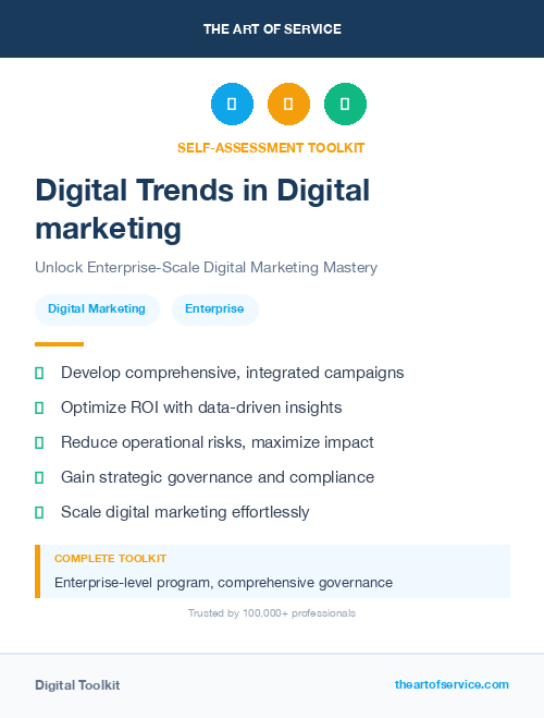 Digital Trends in Digital marketing